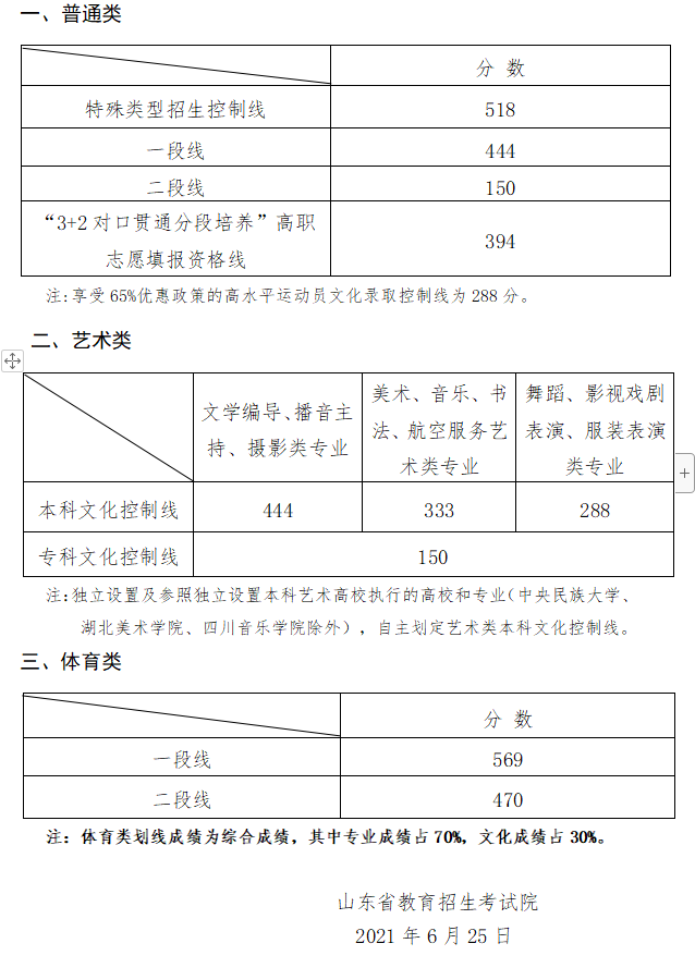 1624612273357320.png image.png