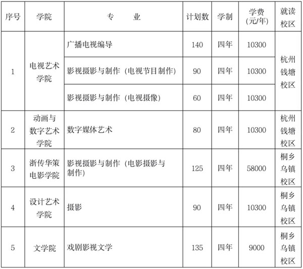 广告片制作：创意与技术的双重碰撞